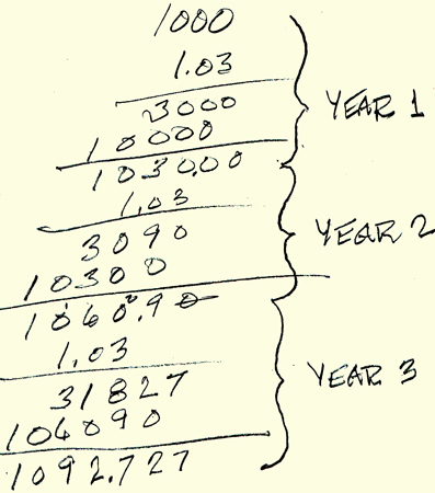 Interest at 3 Percent r1 yellow 450 Calculating bank savings account interest the hard way