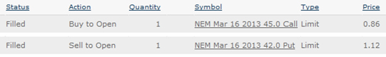 Here's the filled order for the Newmont Mining gold trade showing the specific stock option calls and puts I sold