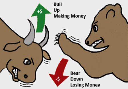 Bulls and Bears r4 450